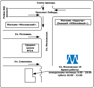 Контакт